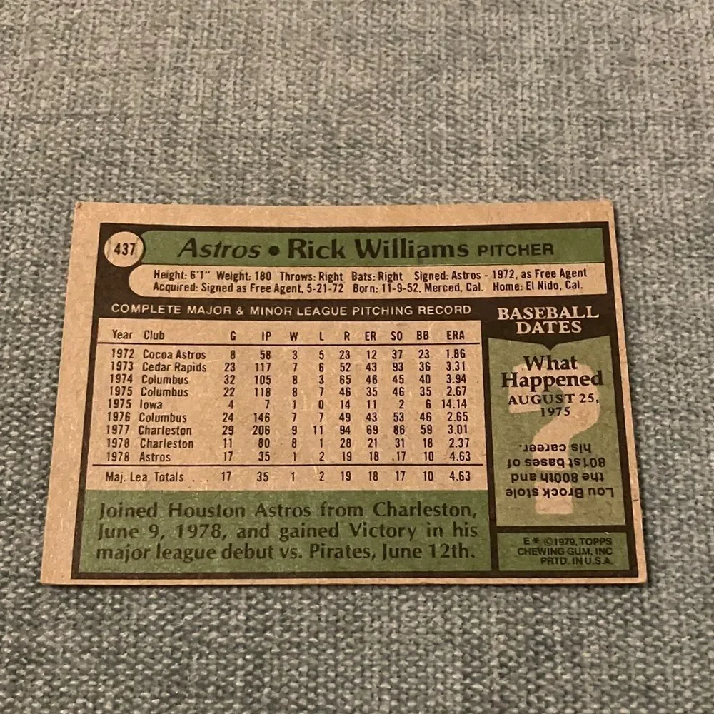 1979 Topps Houston Astros Baseball Card Trading Card - Picture 2 of 2